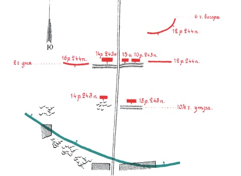 Дело у Синчэнпу 26 февраля 1905 года