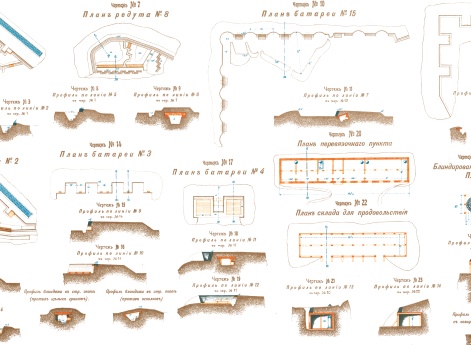 Некоторые укрепления и сооружения на позиции Цзиньчжоу (Наньшань)