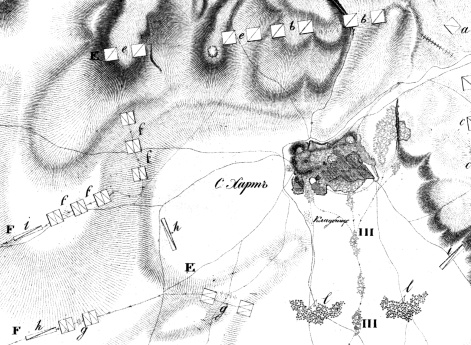 Оборона сел. Харт перед сражением 1829 года