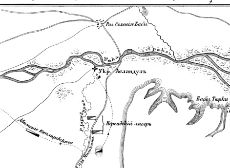 Сражение при Асландузе 19 октября 1812 года