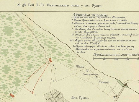 Польская война 1830-31 годов. Бой Лейб-Гвардии Финляндского полка у селенья Рудки