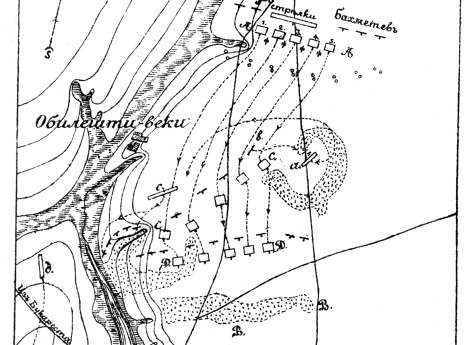 Сражение при Обилешти 2 июня 1807 года