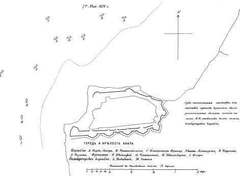 Атака крепости Анапа 7 мая 1828 года
