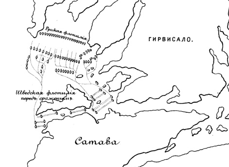 Сражение при острове Гирвисало 22 июня 1808 года