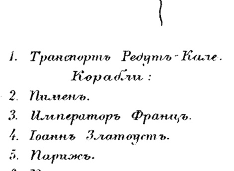 Атака крепости Варна 7 августа 1828 года