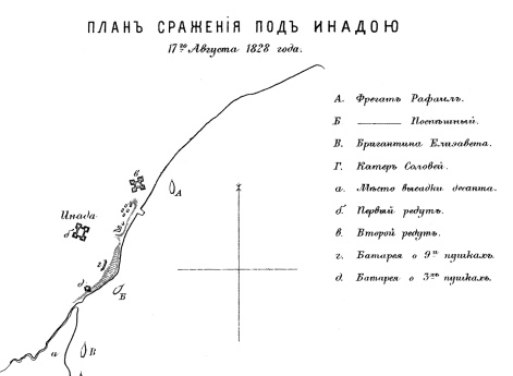 Сражение под Инадою 17 августа 1828 года