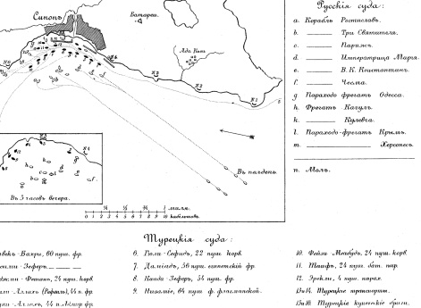 Сражение при Синопском рейде 18 ноября 1853 года в полдень