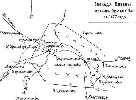 Блокада Плевны. Прорыв Османа Паши в 1877 году