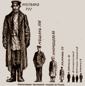 Вся культурная Россия отметила день столетия рождения Герцена