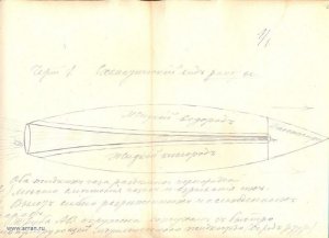 "Формула Циолковского"