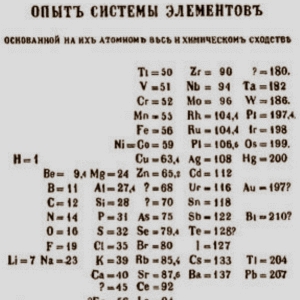 Создана Периодическая система элементов