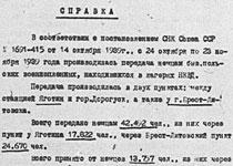 Справка об обмене пленными с Германией