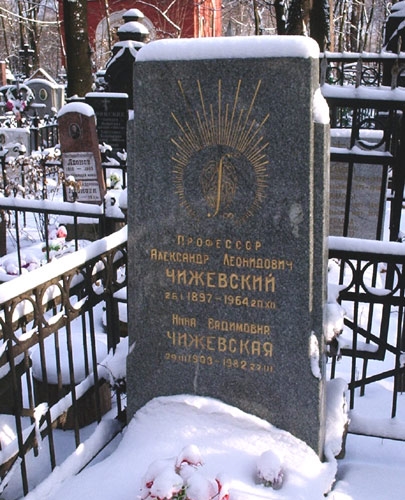 Смерть А. Л. Чижевского