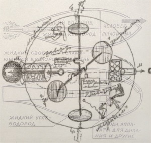 Циолковский избран почетным членом Общества мироведения